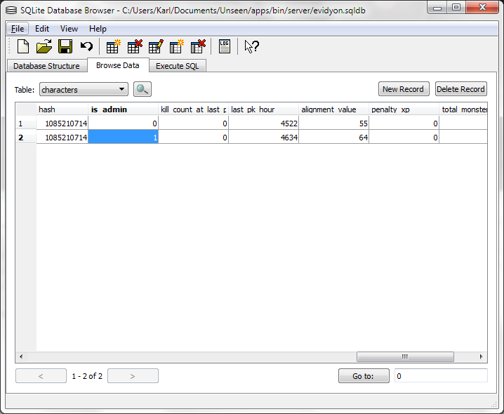 SQLite Characters Table is_admin